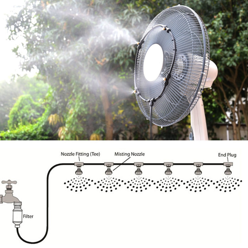 Kids Outdoor Trampoline - Cooling Misting Sprinkler Kit Mist Spray