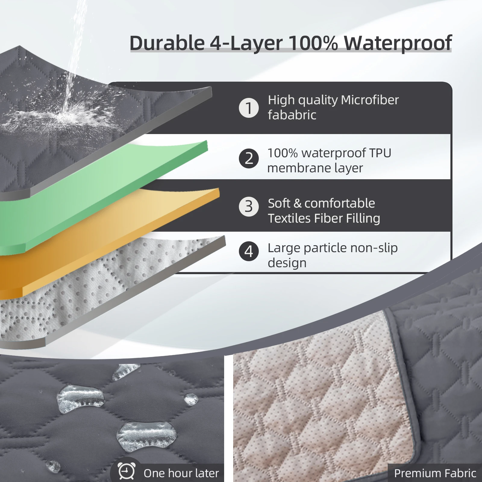 100% Waterproof  Mattress Prot - Kids Outdoor Urinal ulasan dan harga
